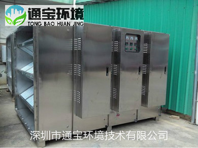 ����̎��SUV������ϵ�y(t��ng)���g(sh��)