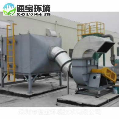 �tԺ�Uˮ��UV������ϵ�y����S��