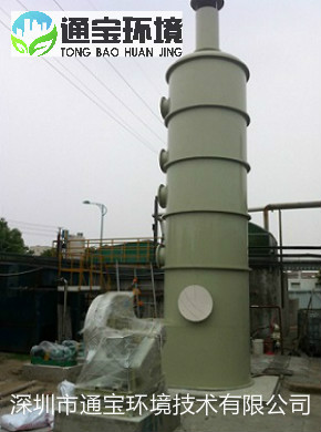 �����ռ���ȫ�Ԅӳ����O���N�۰��b