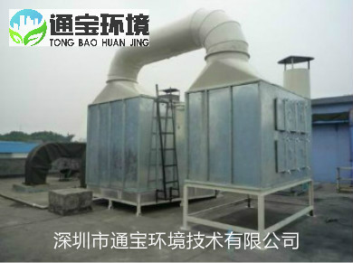 ���������UV������ϵ�y����S��