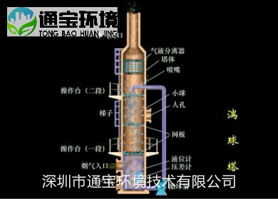 �����D�\վ�����������ܳ���ϵ�y���T���b