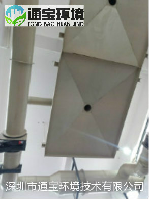 ���ҿ��ЏUˮ��ؓ���ռ�����ϵ��ʽ